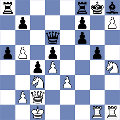 Bold - Vila Dupla (chess.com INT, 2024)