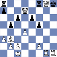 Lopez Rayo - Kjaergaard Jensen (chess.com INT, 2025)