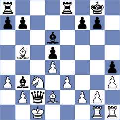 Green - Yevchenko (chess.com INT, 2025)