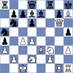 Reljic - Ilicin (Kac, 2016)