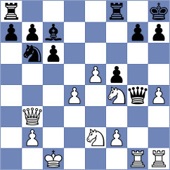 Erden - Alavi Moghaddam (Chess.com INT, 2021)
