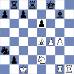 Jaivardhan - Shimanov (chess.com INT, 2024)