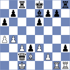 Cruz Vega - Kedjejian (Chess.com INT, 2021)