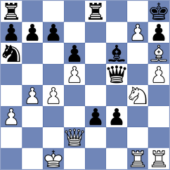 Srihari - Gupta (Al Ain UAE, 2025)