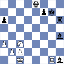 Ferrufino - Luong Phuong Hanh (chess.com INT, 2024)