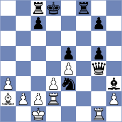 Knight - Demjan (Lichess.org INT, 2020)