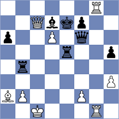 Meshkovs - Van Foreest (chess.com INT, 2024)