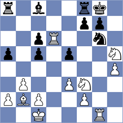 Giang - Bochnicka (chess.com INT, 2024)