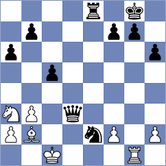 Loizeau - Juikar (Chess.com INT, 2021)