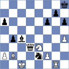Zhevna - Jakubowska (chess.com INT, 2021)