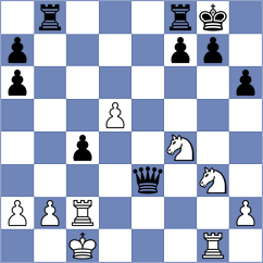 Loebler - Celestino (chess.com INT, 2023)