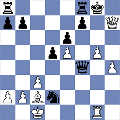 Bondick - Wolkowski (Playchess.com INT, 2004)