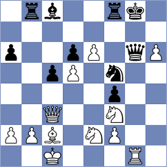 Jaiveer - Manukian (chess.com INT, 2025)