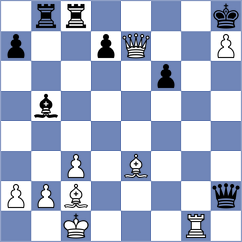 Balabayeva - Green (Chess.com INT, 2018)