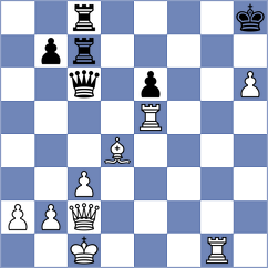 Gluszko - Sygulska (Lazy, 2012)