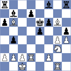 Ilamparthi - Karimov (Sitges ESP, 2024)