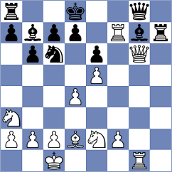 Cabral - Gutierrez Fonseca (ICC INT, 2009)