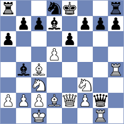 Tworuszka - Phillips (chess.com INT, 2024)
