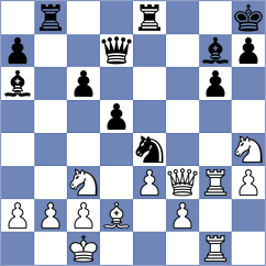 Sarkar - King (chess.com INT, 2024)