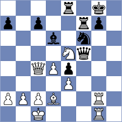 Rakhmatullaev - Toktomushev (chess.com INT, 2025)