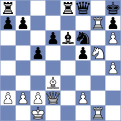 Alvarez Palacios - Fernandez Reyes (Oviedo, 2005)