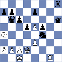 Sethuraman - Semprun Martinez (Benasque ESP, 2024)