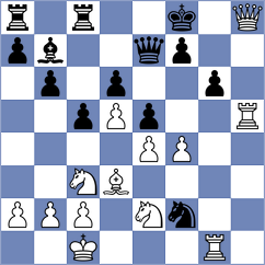 Golzari - Salehian (Chess.com INT, 2021)