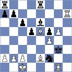 Remizov - Logozar (Chess.com INT, 2020)