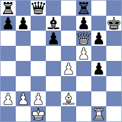 Petrushin - Luchaninov (Kharkov, 2008)