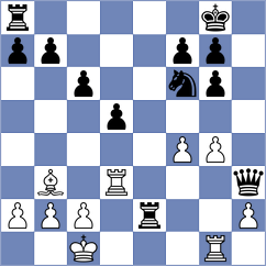 Kubiak - Mueller Using (Cologne, 1994)