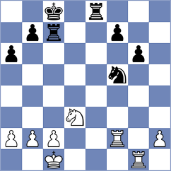 Nikitin - Shapiro (Lodz, 1955)