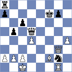 Loiacono - Hasangatin (Chess.com INT, 2020)