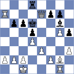 Zainullina - Gulatz (chess.com INT, 2022)