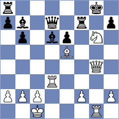 Kovalchuk - Helmer (chess.com INT, 2025)