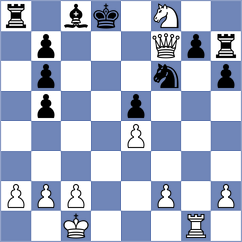 Shirov - Tomb (chess.com INT, 2022)