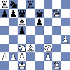 Manolache - Beilin (Chess.com INT, 2017)