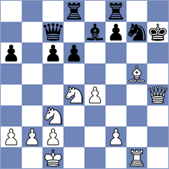 Kasparov - Abud (Sao Paulo, 2004)