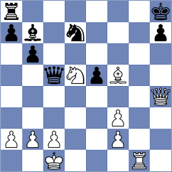 Pchelkin - Papayan (Chess.com INT, 2018)