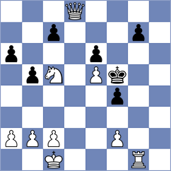 Kosakowski - Harutyunyan (chess.com INT, 2025)