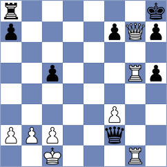 Schuster - Adamer (Germany, 2003)