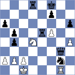 Li - Avetyan (Willingen, 2019)