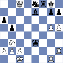 Freialdenhoven - Modlinski (Niederrhein, 2005)