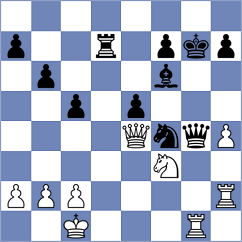 Durarbayli - Akkara (chess.com INT, 2025)