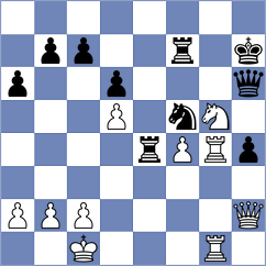 Cahaya - Stojanovski (chess.com INT, 2024)