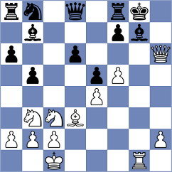 Lacasa Diaz - Adithya A Chullikkad (chess.com INT, 2023)