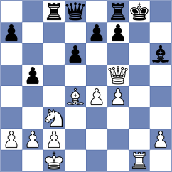 Safin Safarullakhan - Miserendino (chess.com INT, 2025)