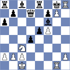 Bryant - Lou Yiping (chess.com INT, 2024)