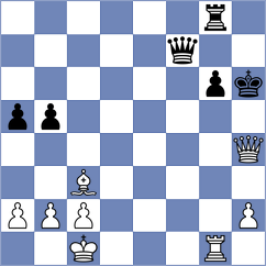 Reefat - Nugumanov (chess.com INT, 2025)