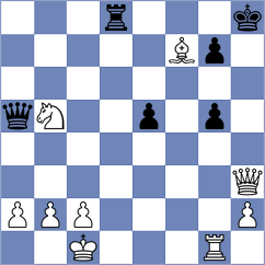 Munkhzul - Hayashi (Chess.com INT, 2020)