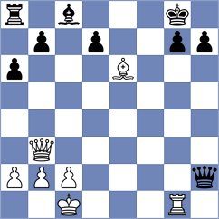 Mazi - Maiti (Chess.com INT, 2020)